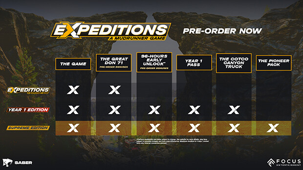 Expeditions: A MudRunner Game